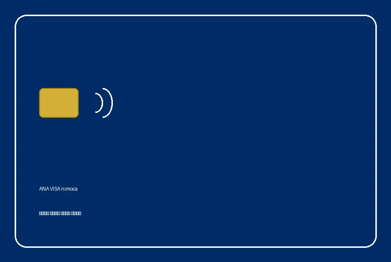 ANA VISA nimoca カードのカード画像